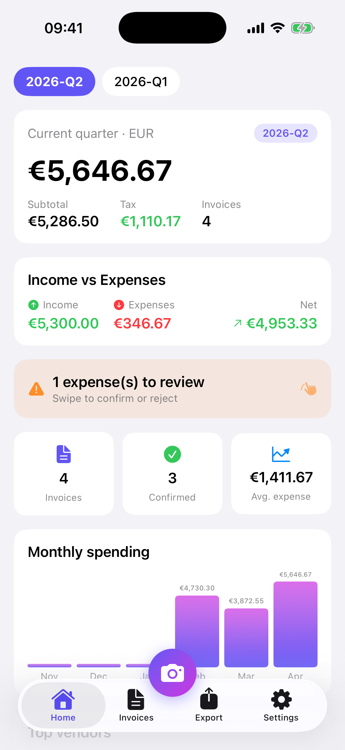 InvoScanAI dashboard showing quarterly invoice totals, income and expense breakdown